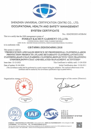 Occupational Health Management System Certificate